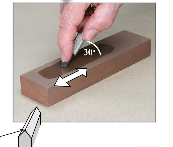 How To Care For Your Swivel Knife Blade